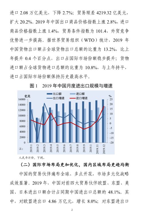 中國紡服等7大類產(chǎn)品出口額增6.1%，商務(wù)部發(fā)布2020年春季對外貿(mào)易形勢報(bào)告，對此提出國內(nèi)貿(mào)易意見